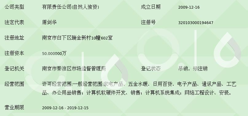 南京凱睿鑫商貿 深耕計算機軟硬件開發與銷售，賦能數字化轉型