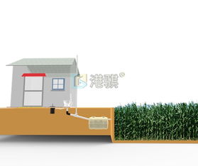 農(nóng)村三格化糞池建設(shè)情況匯報(bào)及建設(shè)設(shè)計(jì)方案